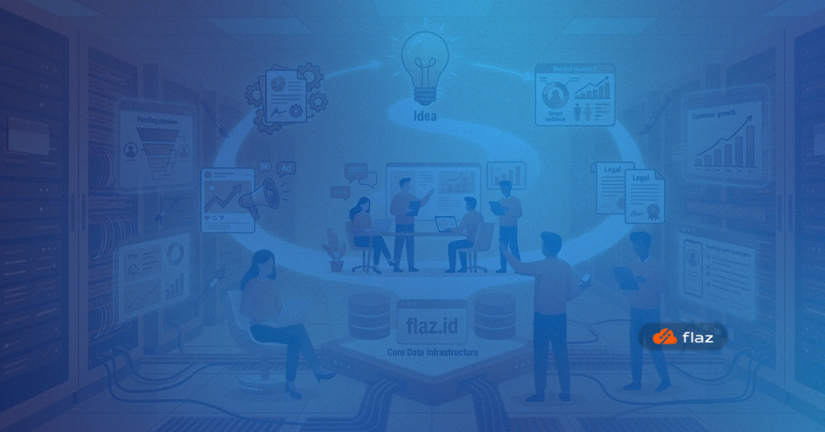 Tips Memulai Bisnis Startup: 8 Langkah Penting untuk Sukses bagi Pemula