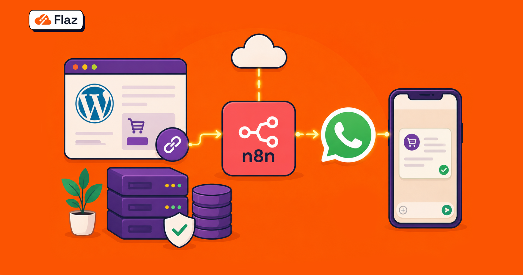 Panduan Teknis Cara Integrasi WordPress dengan n8n Agar Server Tetap Stabil