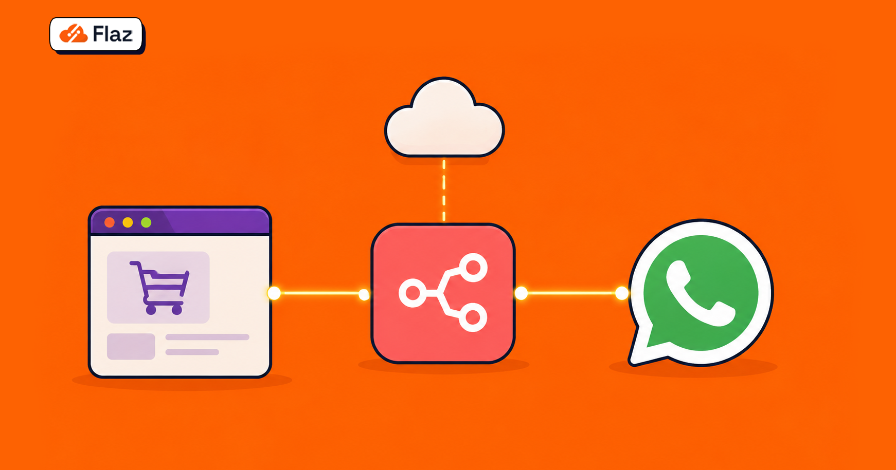 Panduan Otomatisasi WhatsApp dengan n8n Agar Server Tetap Stabil