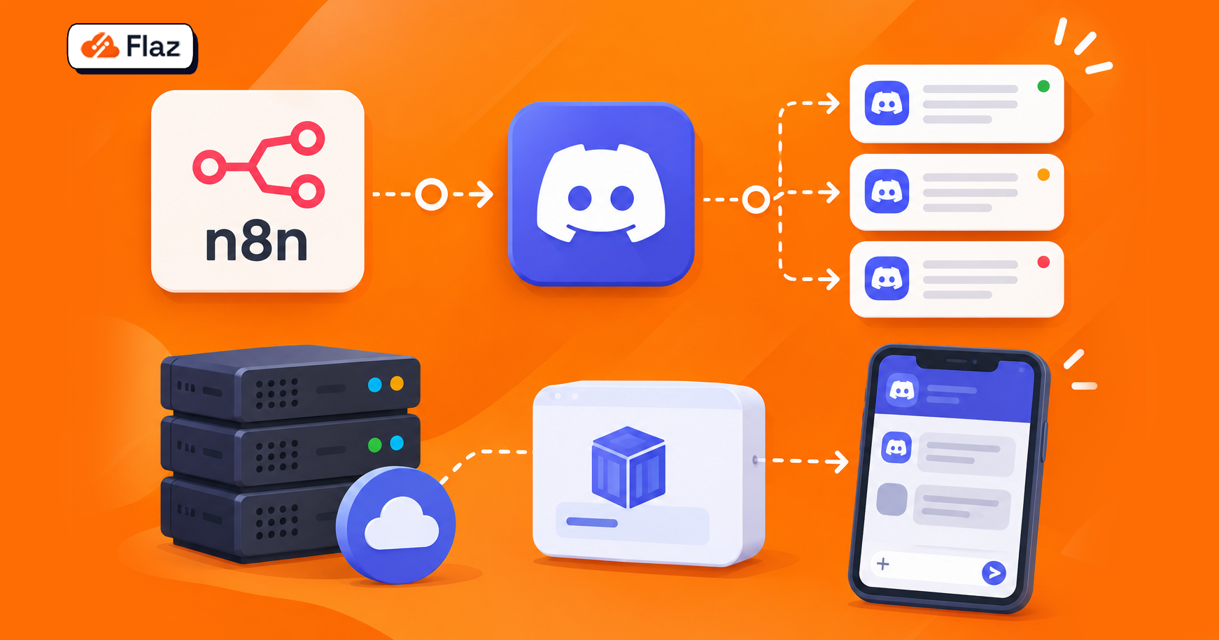 Cara Integrasi n8n dengan Discord untuk Mengurangi Beban Server