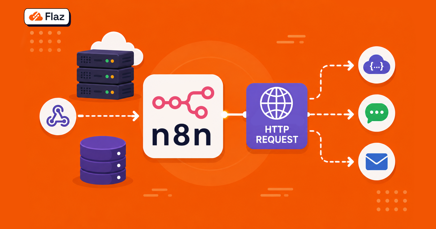 Cara Menggunakan HTTP Request di n8n untuk Mengirim Data API