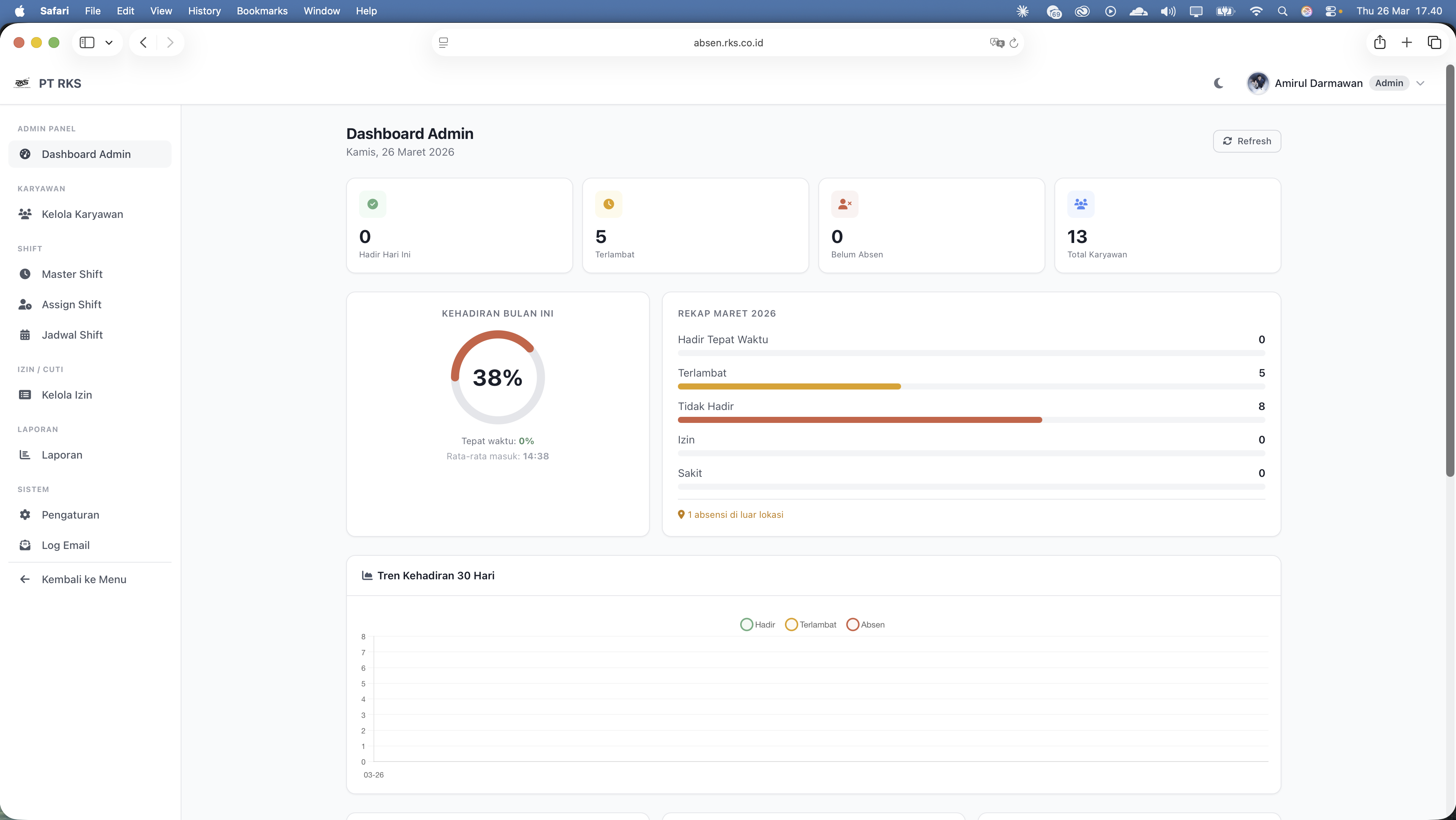 Sistem Absensi Multi Shift Dengan Face Recognition (PWA) Termurah - 6 Bulan