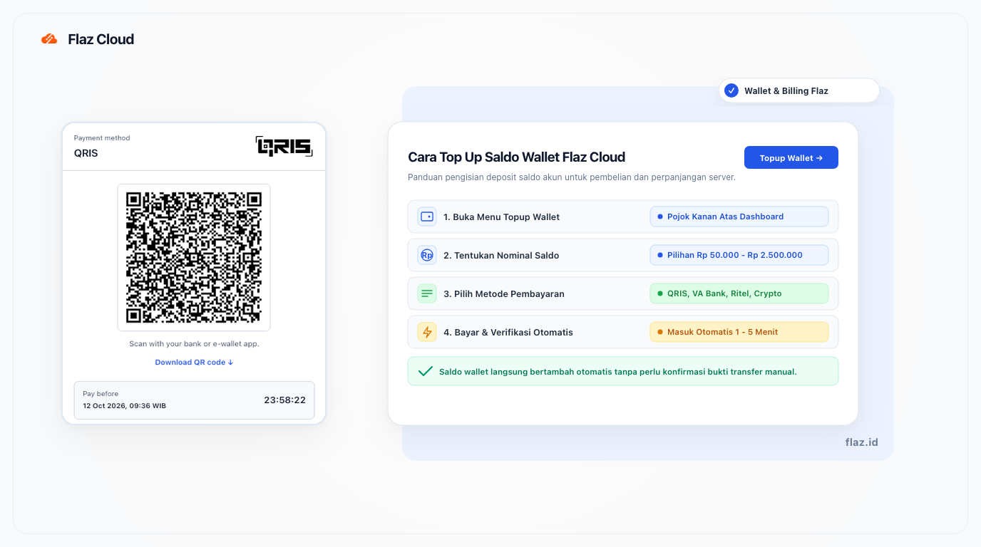 How to Top Up Flaz Cloud Wallet Balance