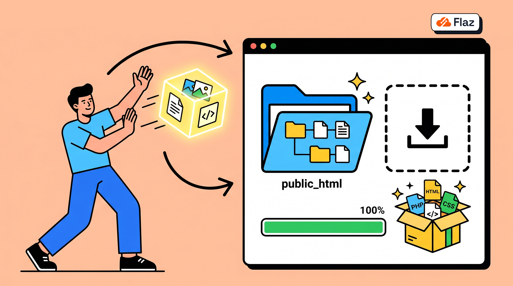 How to Upload Website Files to Flaz Cloud