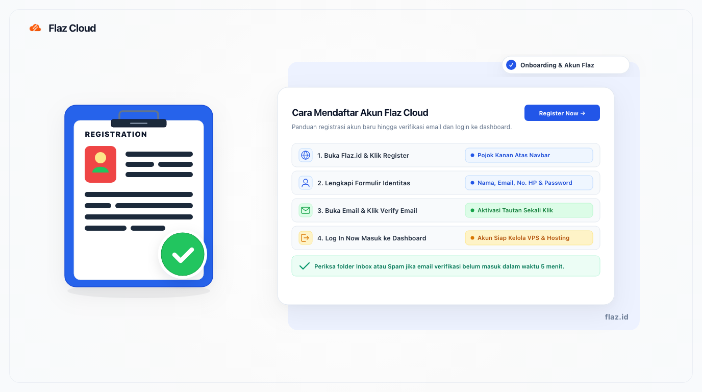 How to Register a Flaz Cloud Account