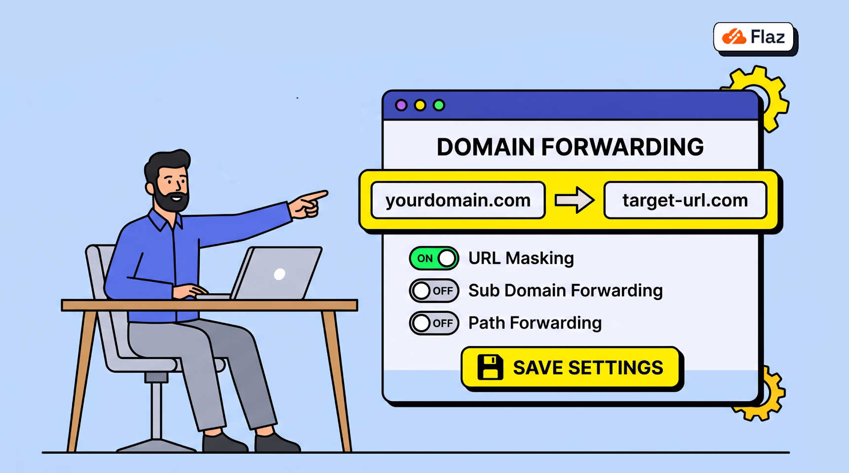 How to Setup Domain Forwarding on Flaz Cloud