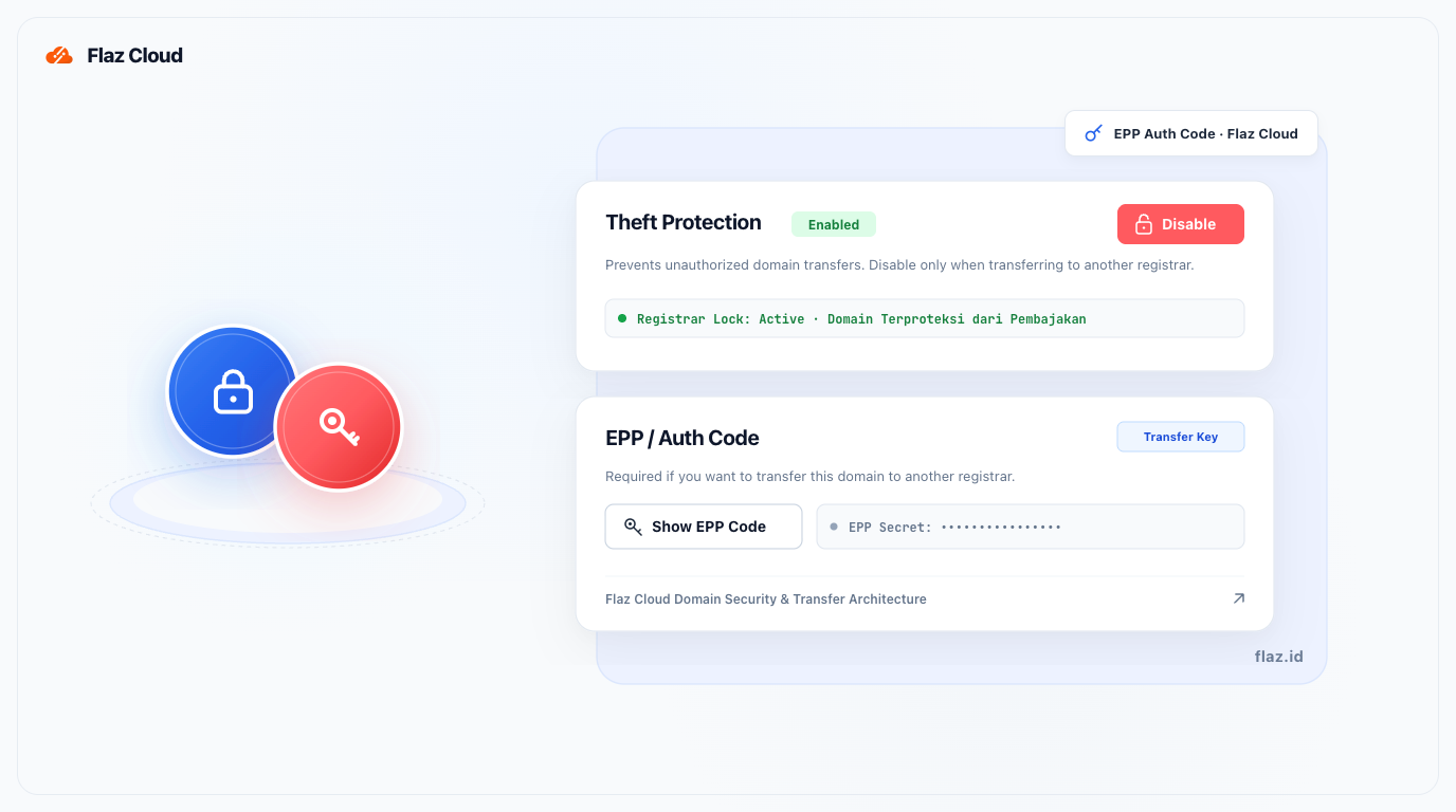 How to Get EPP Auth Code for Your Domain