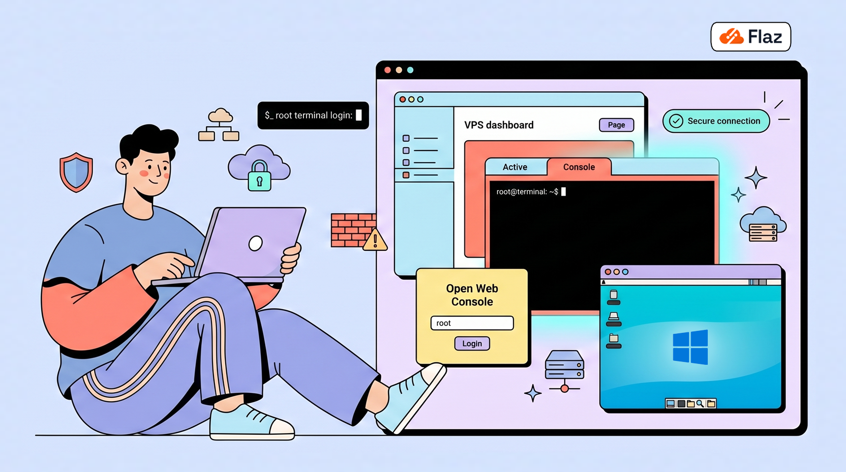 Cara Menggunakan Console VNC Web-based Flaz