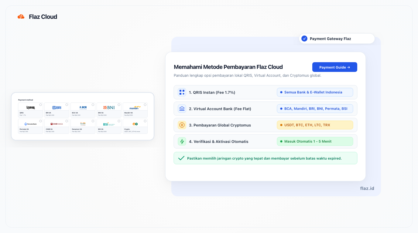 Understanding Payment Methods on Flaz Cloud (QRIS, Crypto)