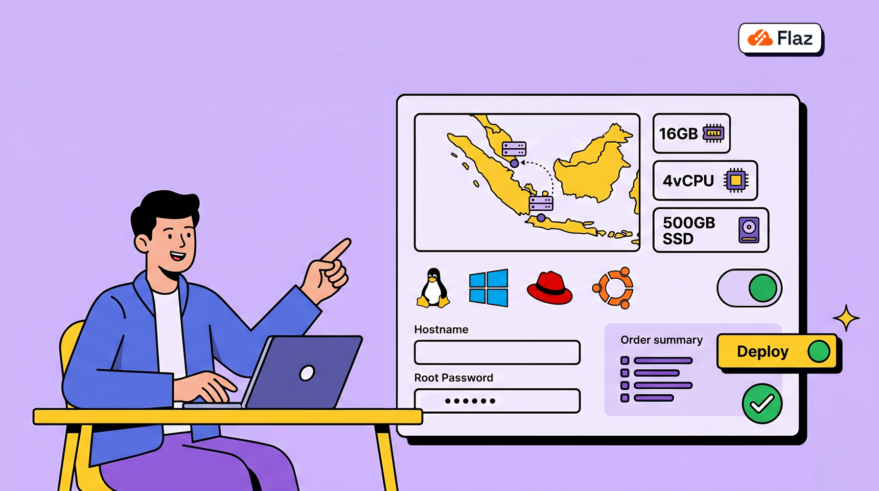 Cara Order VPS /Server di Flaz Cloud