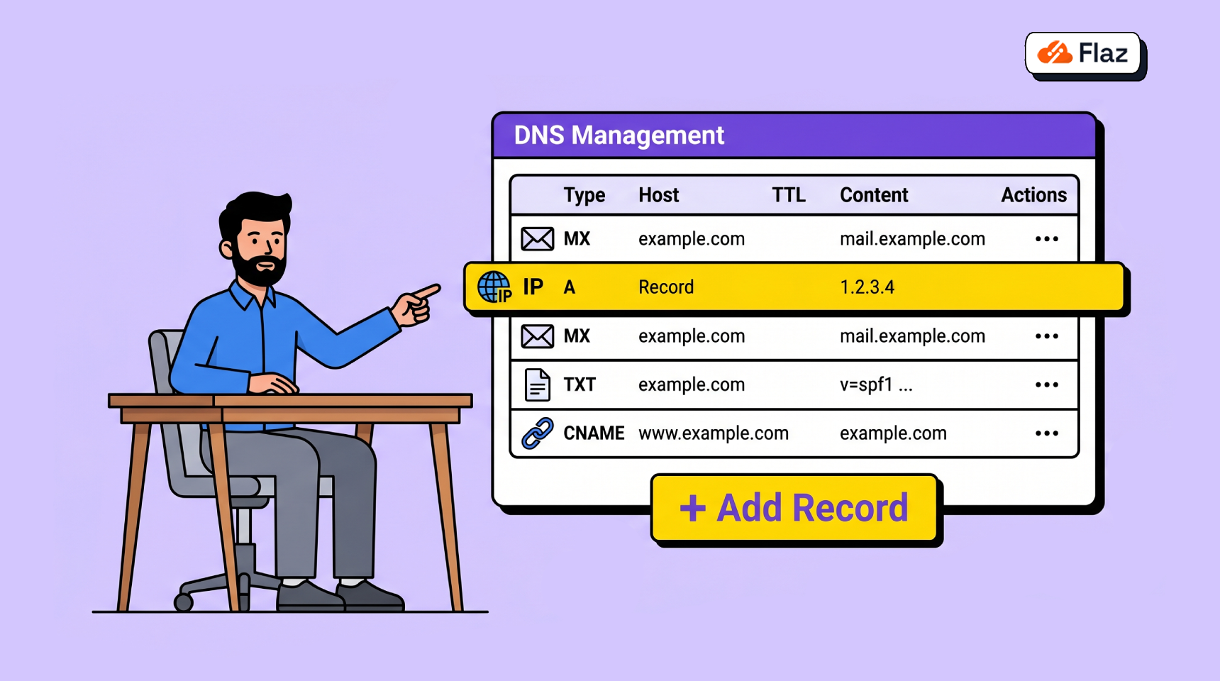Cara Menambahkan DNS Record Flaz Cloud