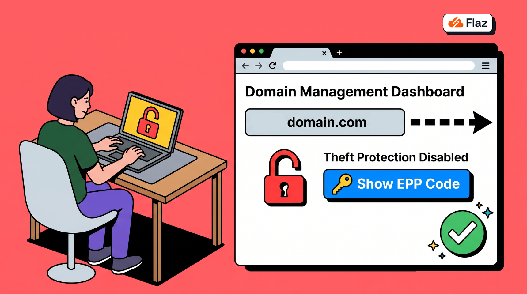 Cara Transfer Domain Keluar dari Flaz Cloud