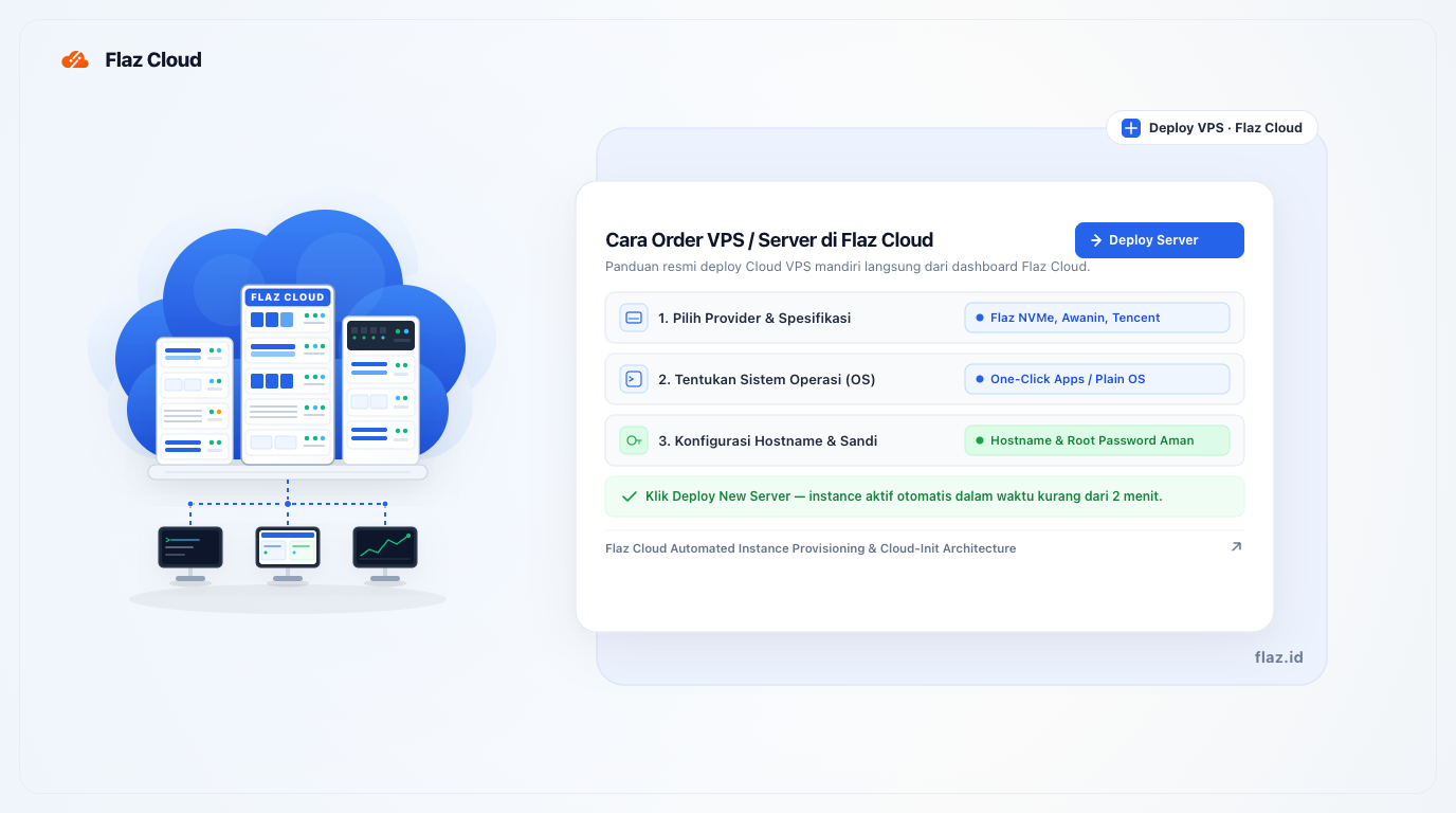 Cara Order VPS / Server di Flaz Cloud