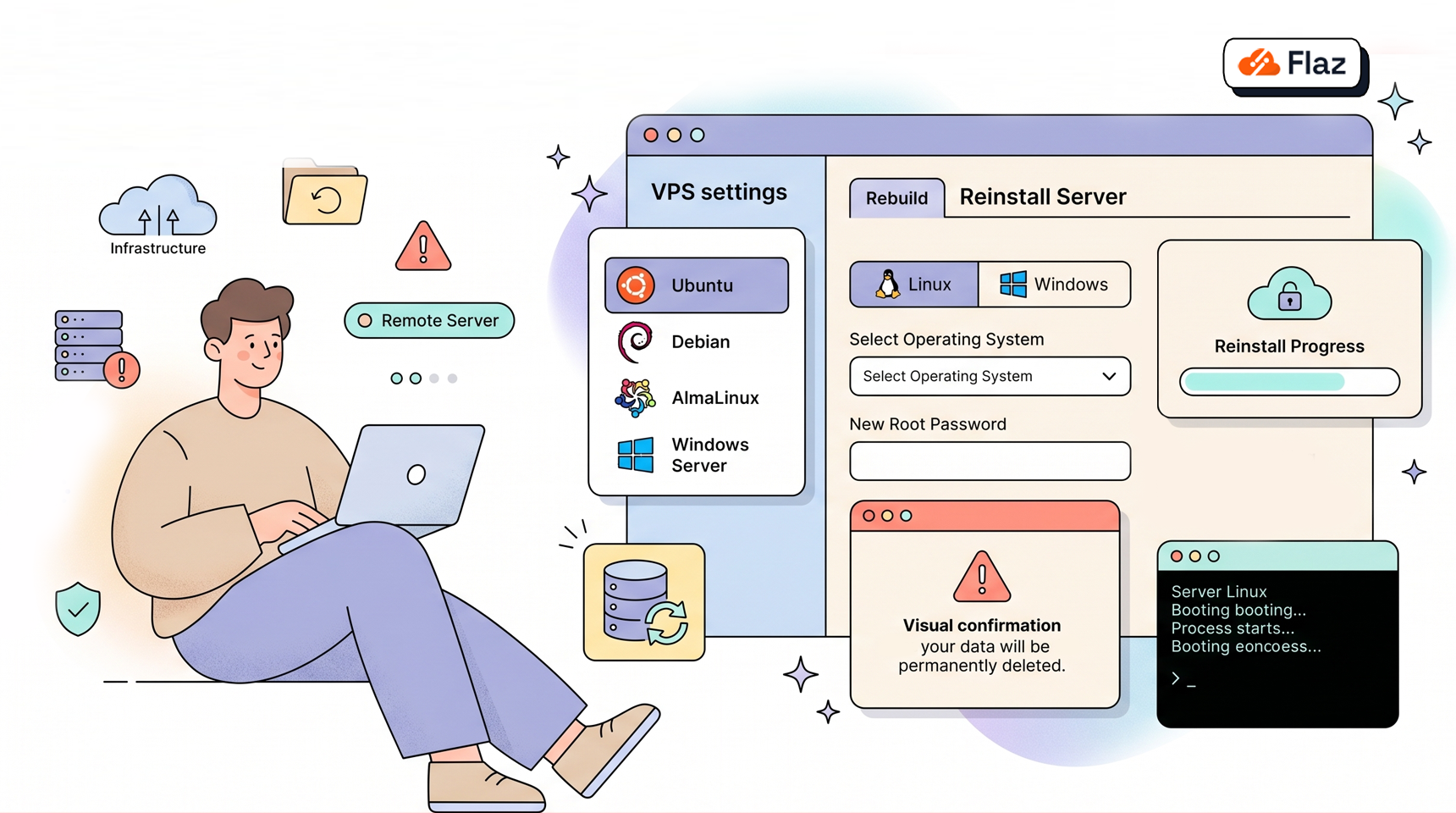 Cara Reinstall OS VPS (Ubuntu, Debian, CentOS, AlmaLinux)