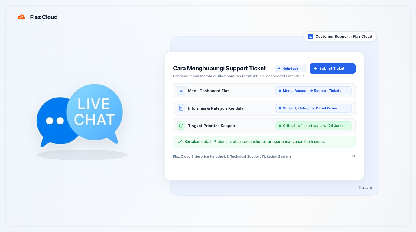 How to Contact Flaz Cloud Support Ticket